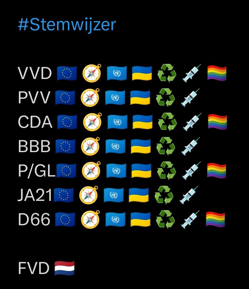 MeijerML's tweet photo. @beek38 @queenofunseen Het maakt werkelijk niet uit wie daar uit de trein stapt en met met miljarden strooit. Alle partijen in Nederland hebben zich gecommitteerd aan de Agenda2030 van  EU, NATO, VN, BILDERBERG en WEF. Alleen  Nexit en uit de NAVO kan Nederland nog redden. https://t.co/OXkhQ0QkIX