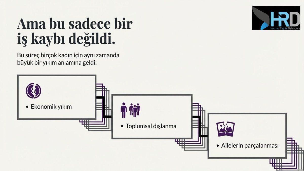 HRD Türkçe tweet media