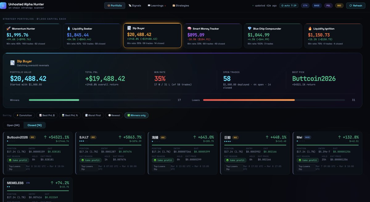 Unhosted AI tweet media