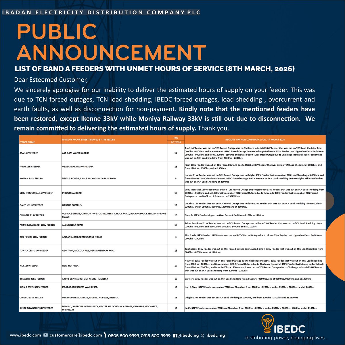 IBEDC tweet media