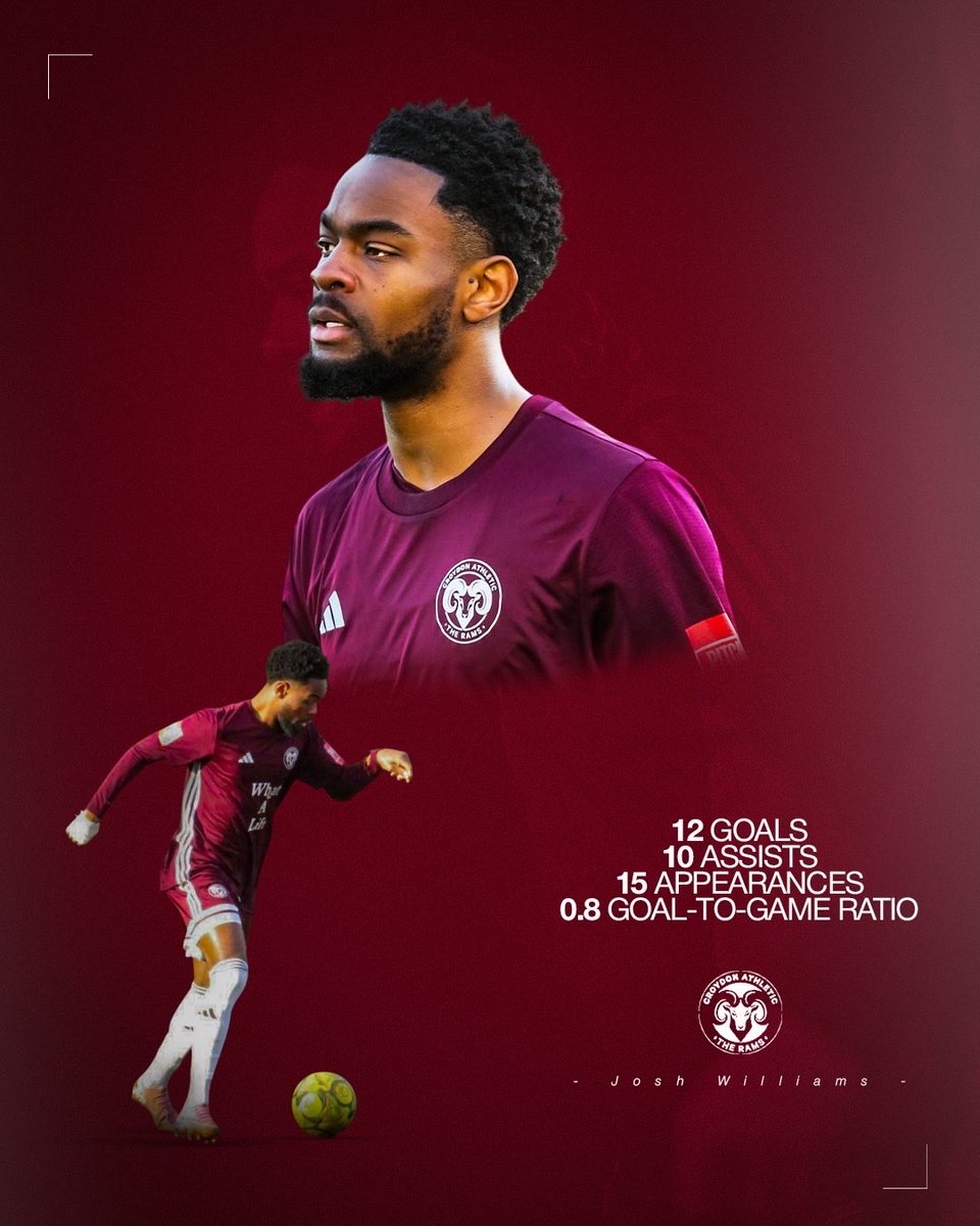 Josh Williams tweet media