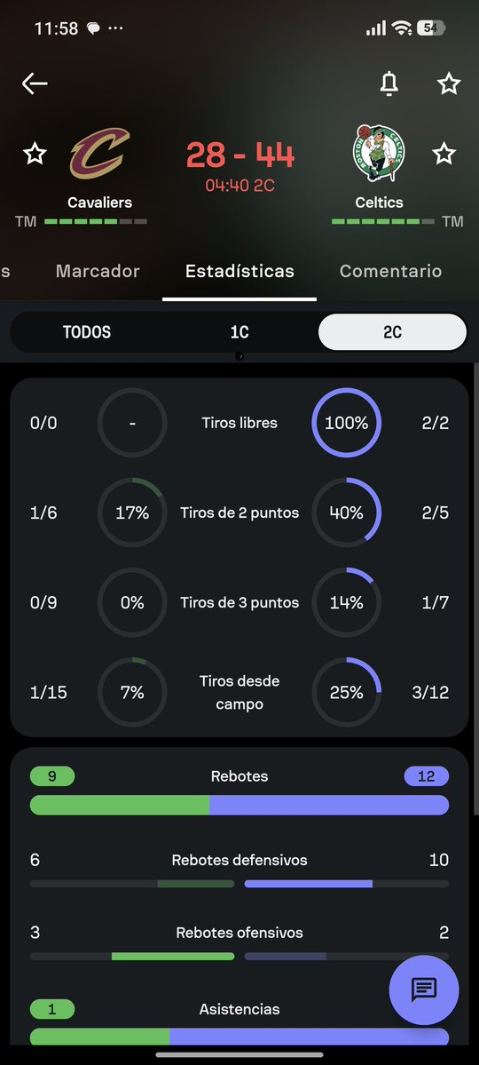 °Puddin' tweet media