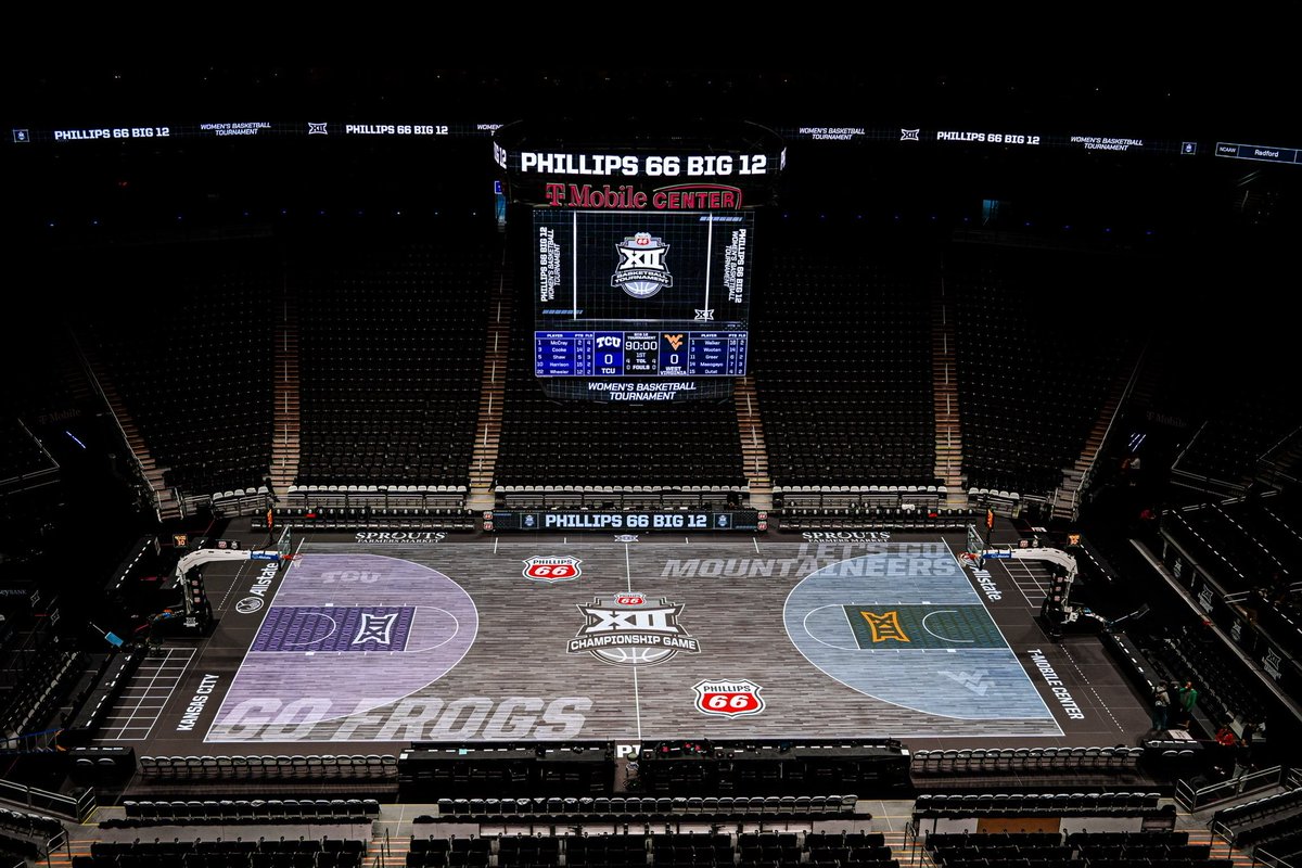 Big 12 Conference tweet media