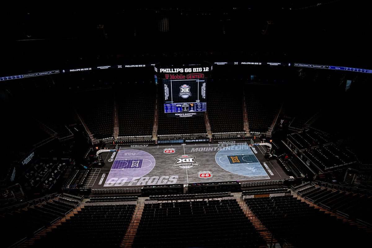 Big 12 Conference tweet media