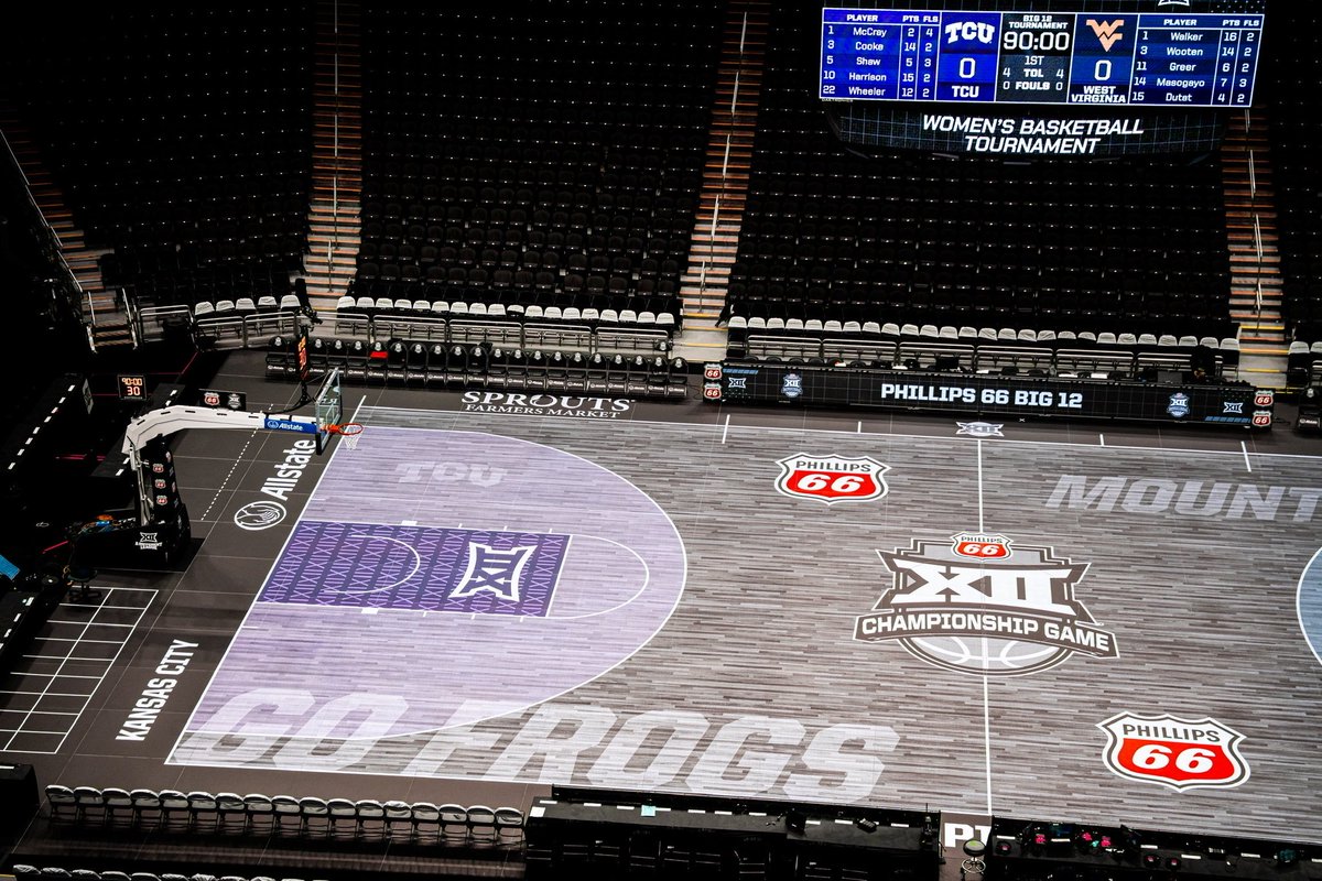 Big 12 Conference tweet media