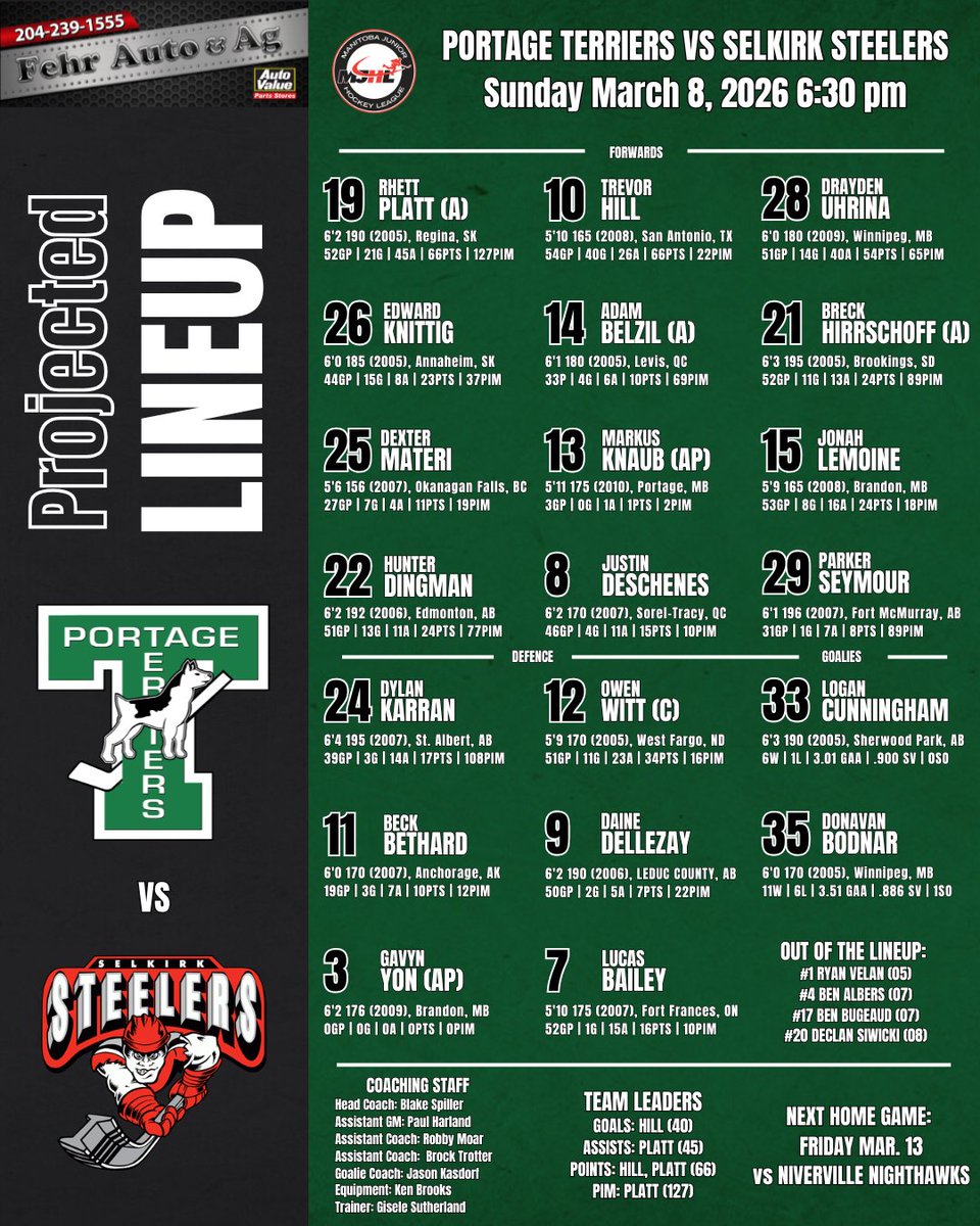 Portage Terriers tweet media