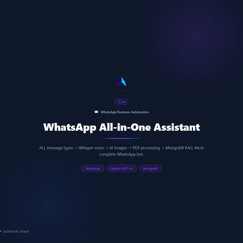 apexium0101's tweet photo. Turn WhatsApp into your most powerful business channel (Part 1/2)

8 WhatsApp Business Automation workflows — ready to deploy:

→ WhatsApp AI Knowledge Bot
→ WhatsApp All-in-One Assistant
→ WhatsApp Support Bot (Deploy & Bill)
→ WhatsApp Bot + Live Agent Handoff
→ Multi-Channel AI Personal Assistant
→ 5-Channel Support Command Center
→ Website-to-Chatbot in Minutes
→ Salon WhatsApp Booking Bot

Automated conversations, orders, and support on WhatsApp.

Built with n8n. No code required.

#n8n #Automation #WhatsApp #WhatsAppBusiness