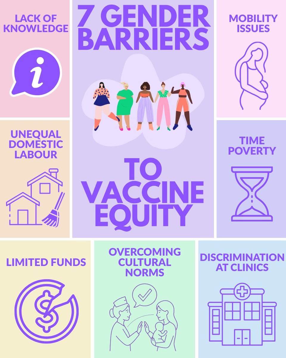 Gavi, the Vaccine Alliance tweet media