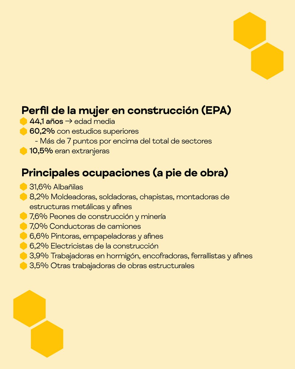 Construtec tweet media