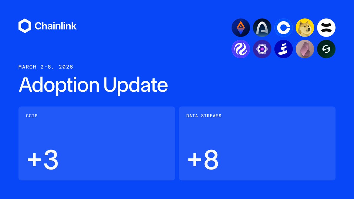 Chainlink tweet media