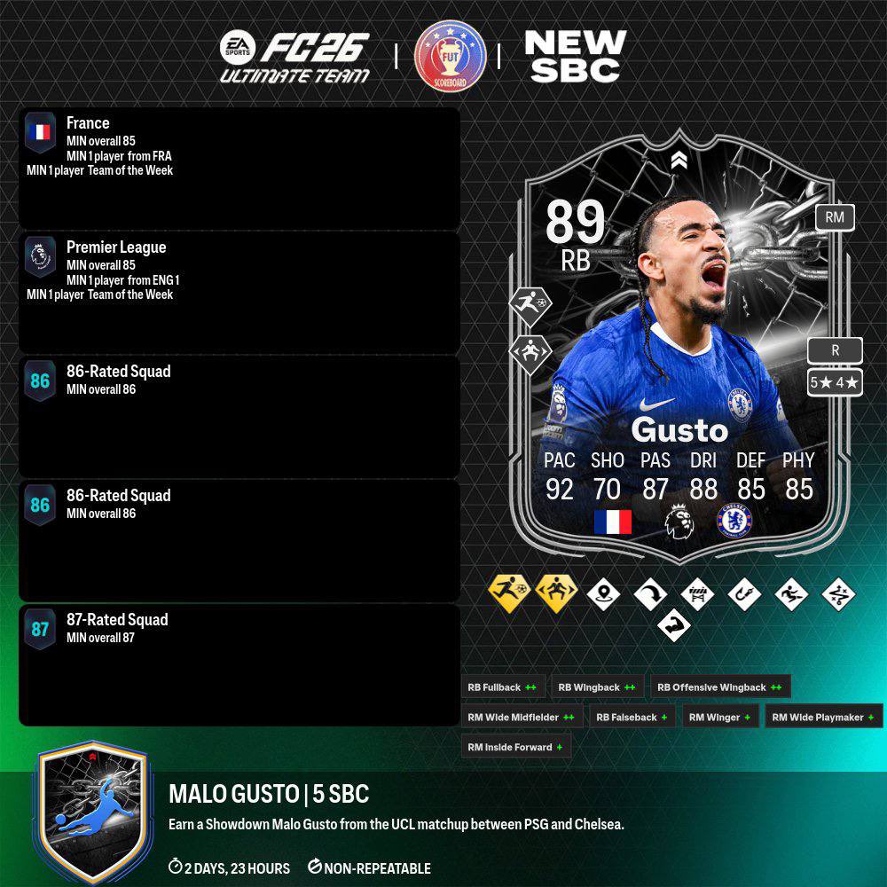 Fut Cryzz tweet media