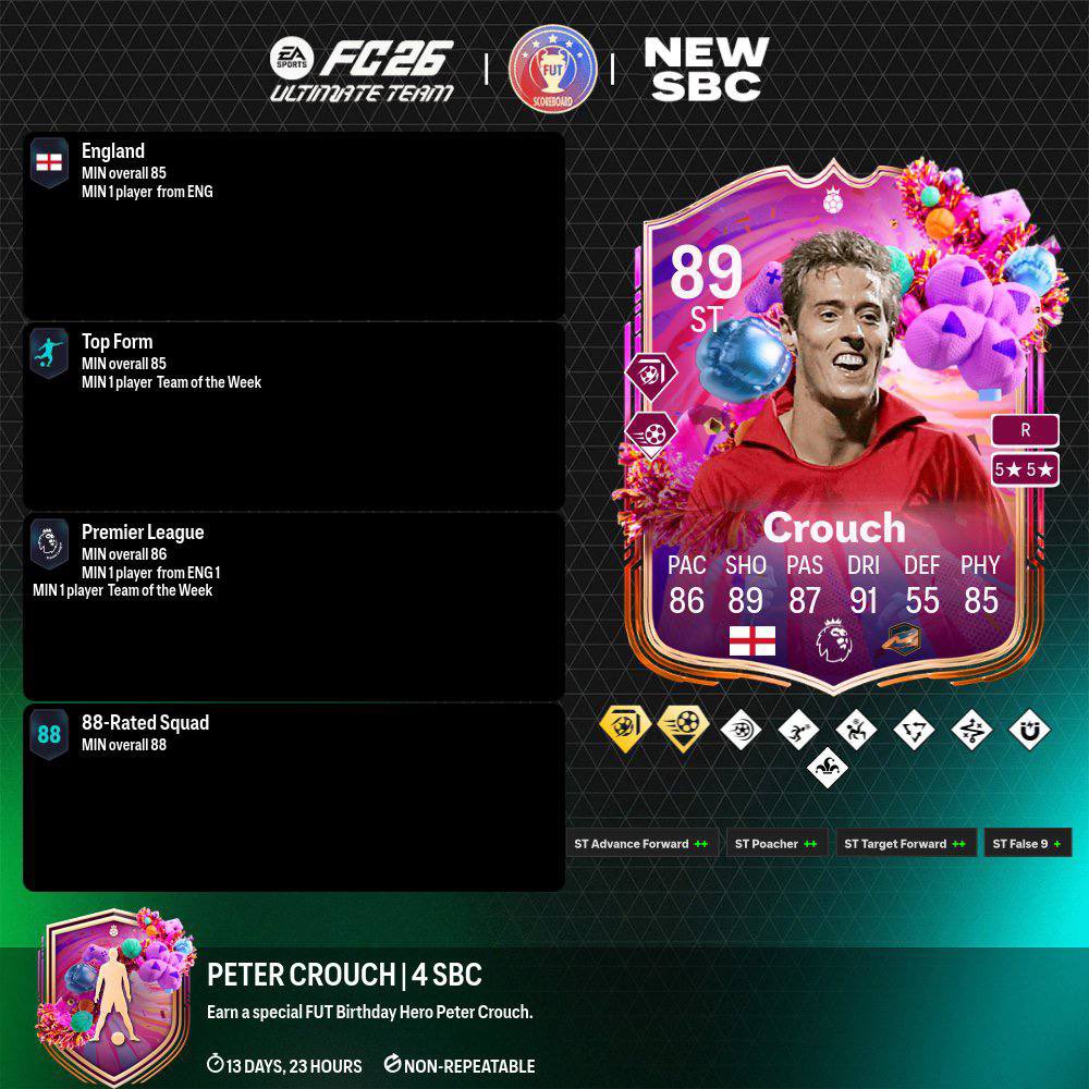 Fut Cryzz tweet media