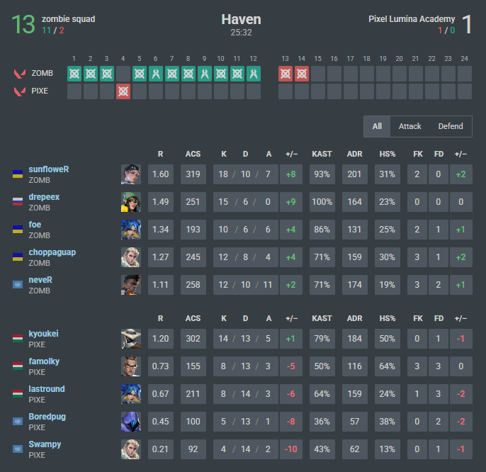 lastround tweet media