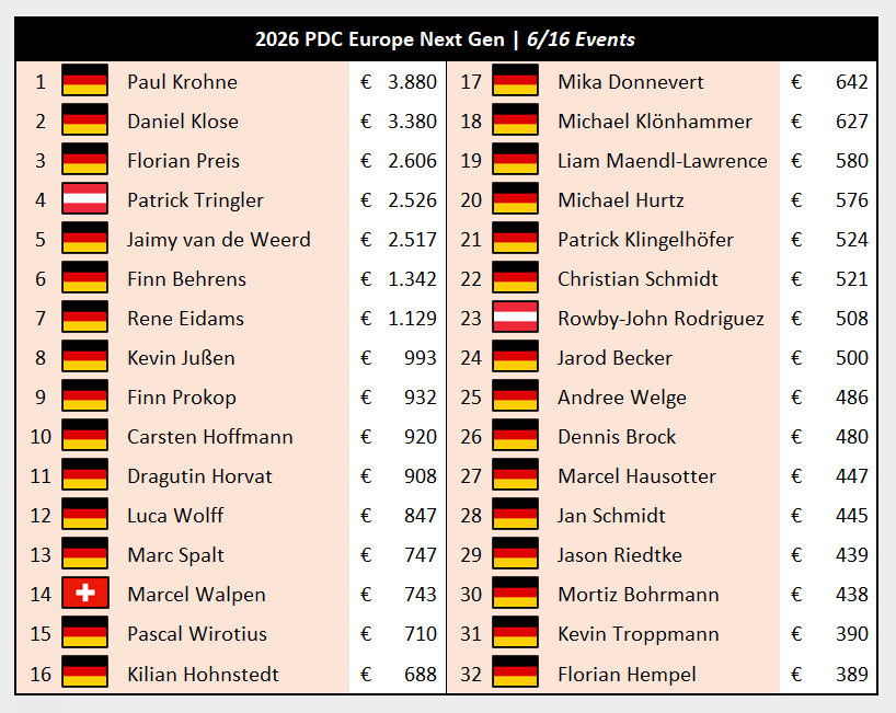 Jetze Jan Idsardi tweet media