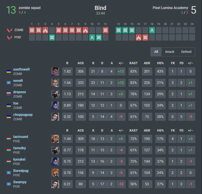 lastround tweet media