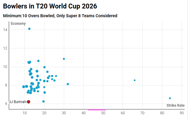 The absoulte fucking goat man