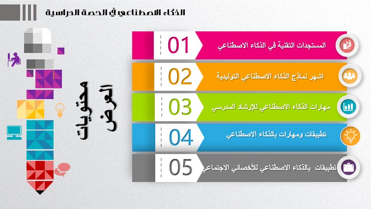 fares3874's tweet photo. تشرفت بتقديم ورقتي عمل ( مهارات الذكاء الاصطناعي في مجال الارشاد المدرسي - و أمن المعلومات في فضاء الانترنت ) لعدد من الاخصائيين والاخصائيات في مجال الارشاد الاجتماعي المدرسي. شكرا قسم الارشاد والتوعية بتعليمية الظاهرة https://t.co/5URTsEkwZb