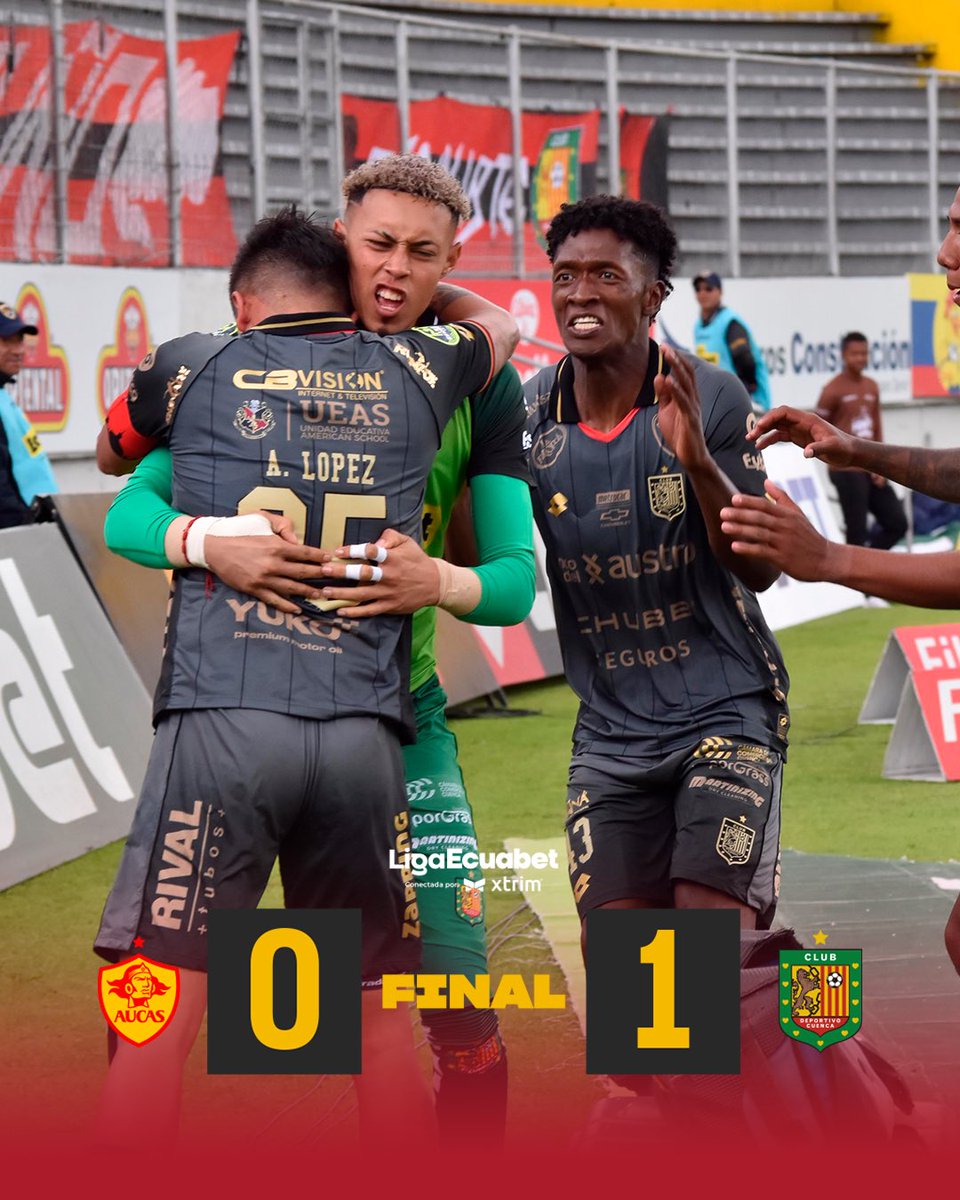 DCuencaOficial's tweet photo. Normal en chillogallo 😜

GANAMOS 🔴⚫️ https://t.co/8TdEbOE1yg