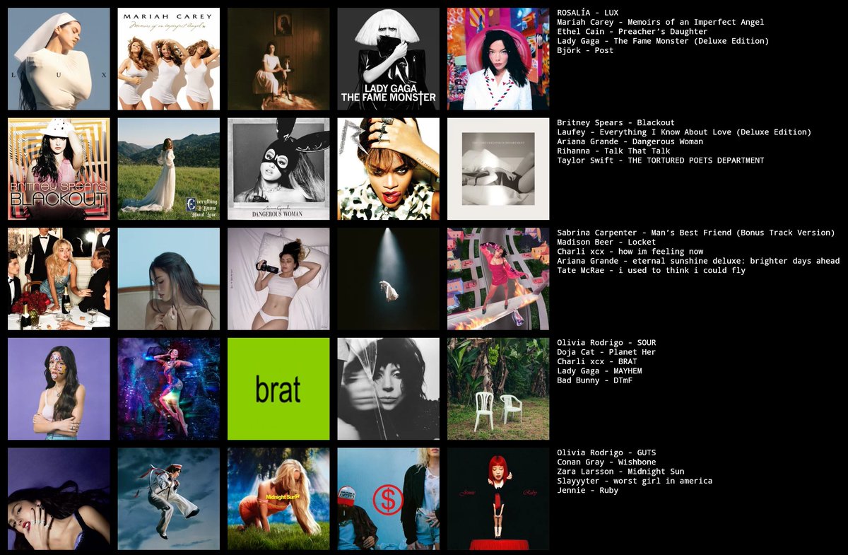 mads ☼ tweet media