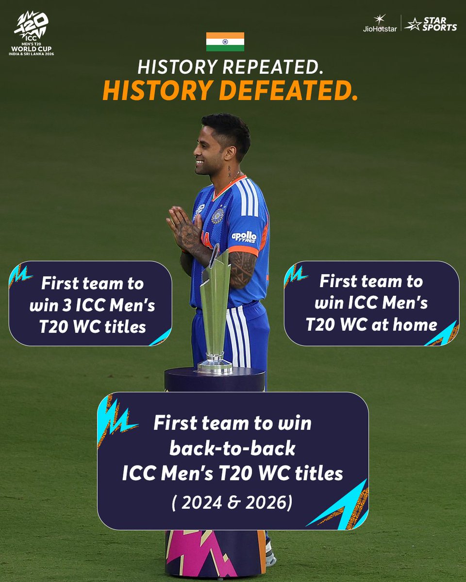 PatelDharak2's tweet photo. DOMINATION. 🏆🏆🏆

#T20WorldCup #INDvNZ https://t.co/222uPMHVkl