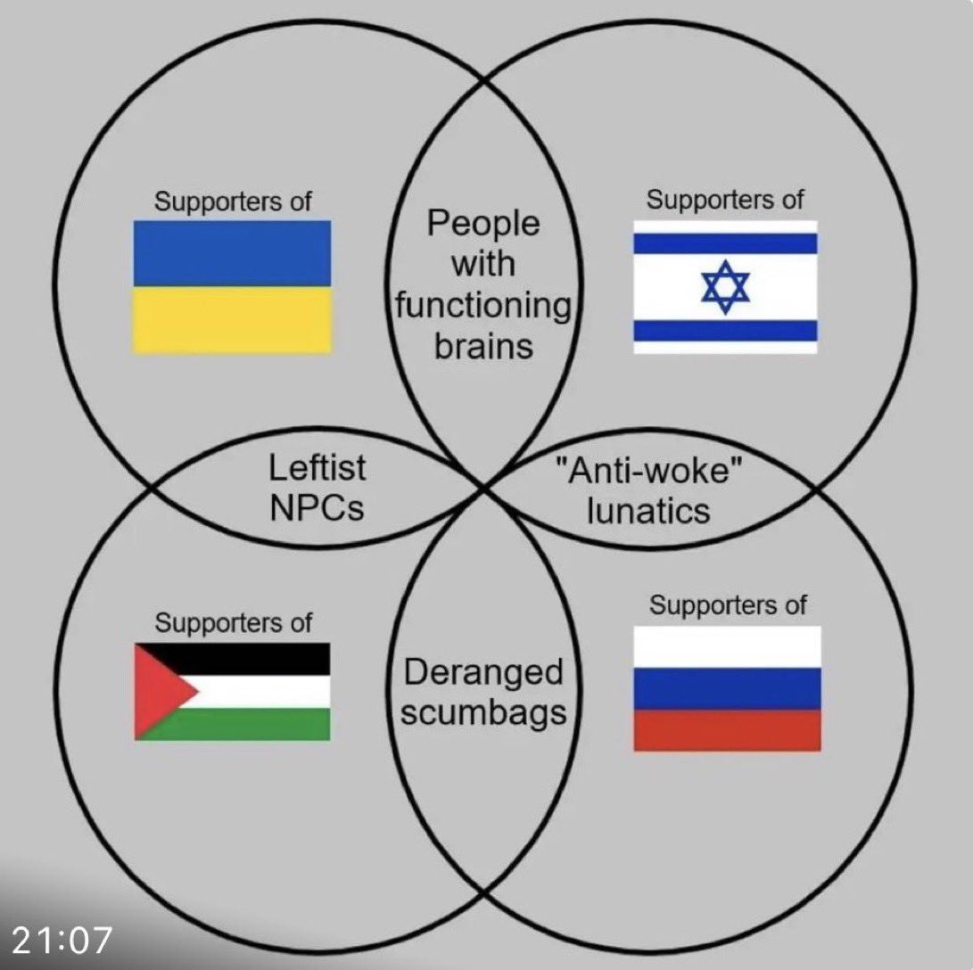 Only smart people agree with this