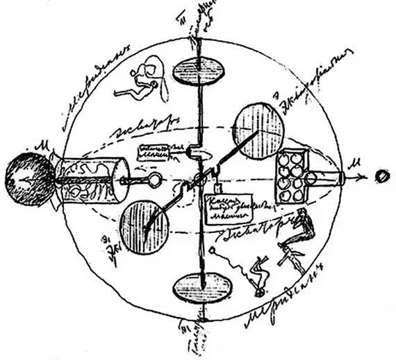 vril_soc's tweet photo. Germany was not the only country with scientists studying theoretical space travel. In the Soviet Union a man by the name of Konstantin Tsiolkovsky also study similar concepts.

Read More: https://t.co/sc26lLUFrq https://t.co/j0tlJvesAl