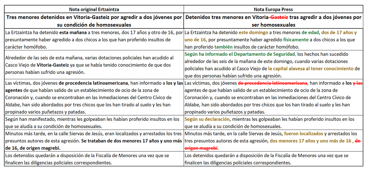 Jon González tweet media