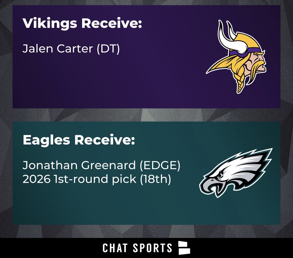 VikingzFanPage tweet media