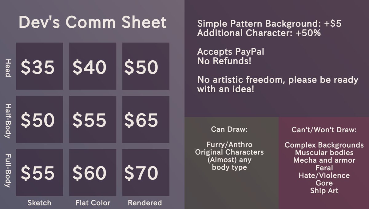 deveggs04's tweet photo. COMM INFO!!
I will be accepting two commissions monthly, and maybe a few extra if I have time! I will be choosing on a basis of first come first serve. Feel free to DM if you're interested. Please read my TOS in the thread. Thank you! https://t.co/VSuoOCvolq