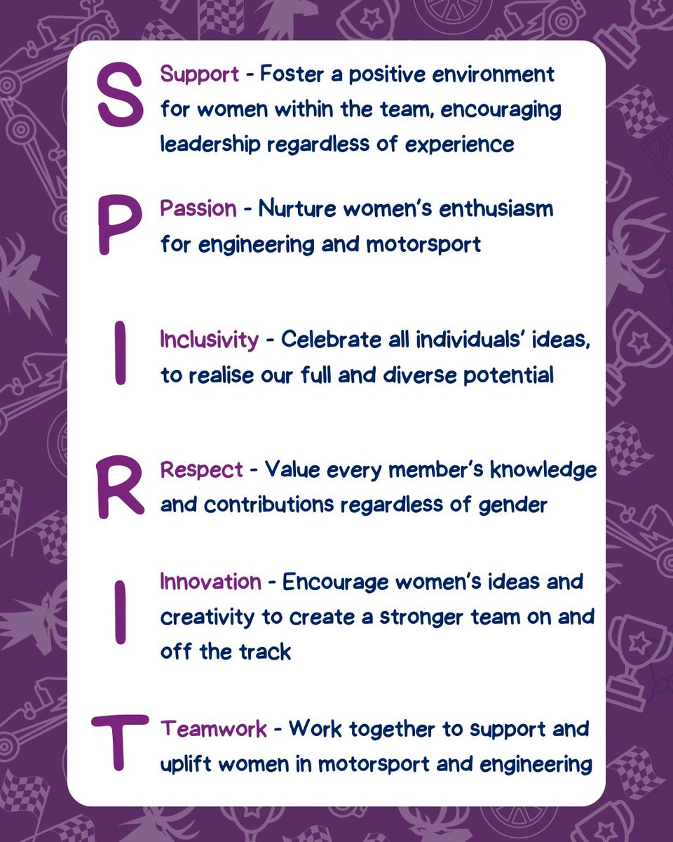 Southampton Formula Student Team tweet media