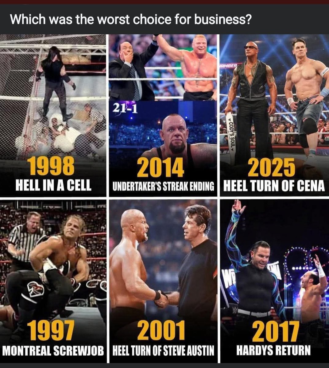 _iamlougotti's tweet photo. Which was worse? (Doesn’t have to be pictured) https://t.co/oGYQTX6LaS