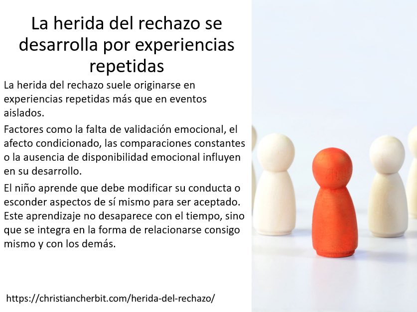 chcherbit's tweet photo. “La herida del rechazo no suele aparecer por algo muy evidente o dramático. Muchas veces no hay un gran evento que uno recuerde.
Se va construyendo poco a poco… en cosas pequeñas, repetidas. Por ejemplo, cuando un niño siente que sus emociones no son
https://t.co/ScOXTpF5bY https://t.co/btjKctwkKh