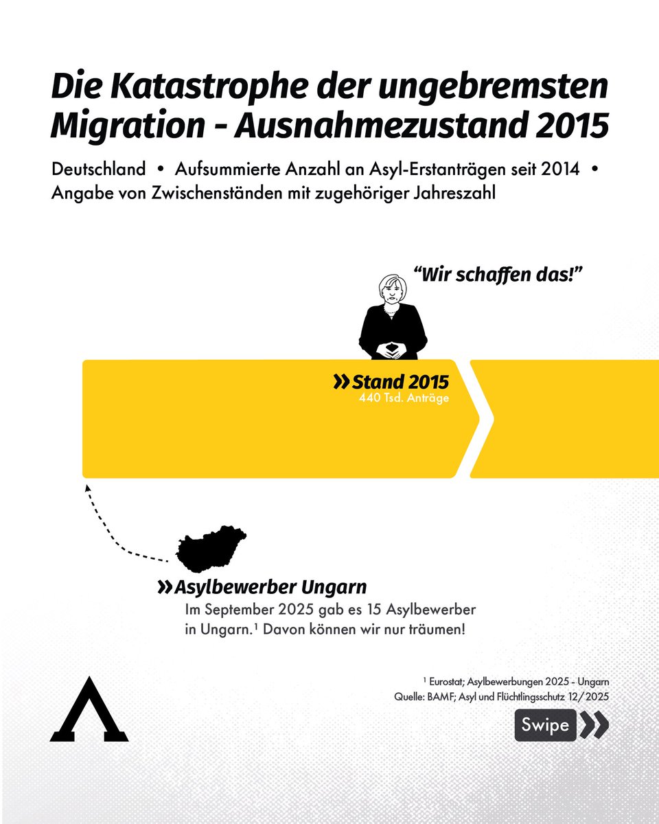 Identitäre Bewegung tweet media