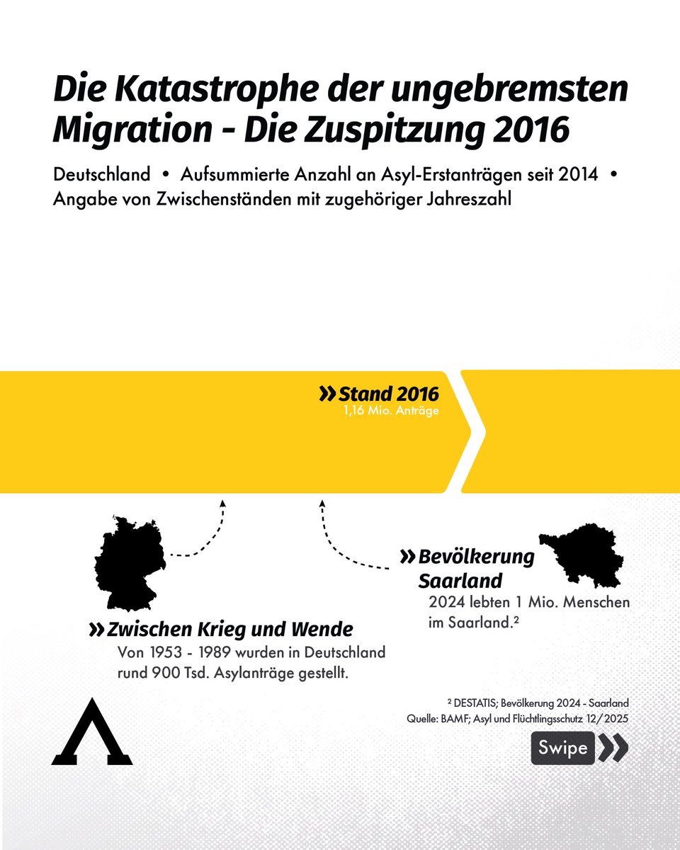 Identitäre Bewegung tweet media