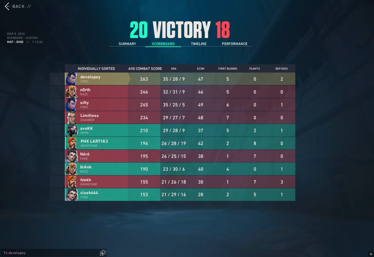 developey tweet media