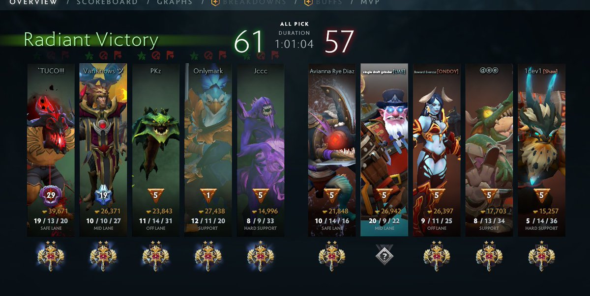 himarc213's tweet photo. last gamee.. https://t.co/VxTqLtHgBx