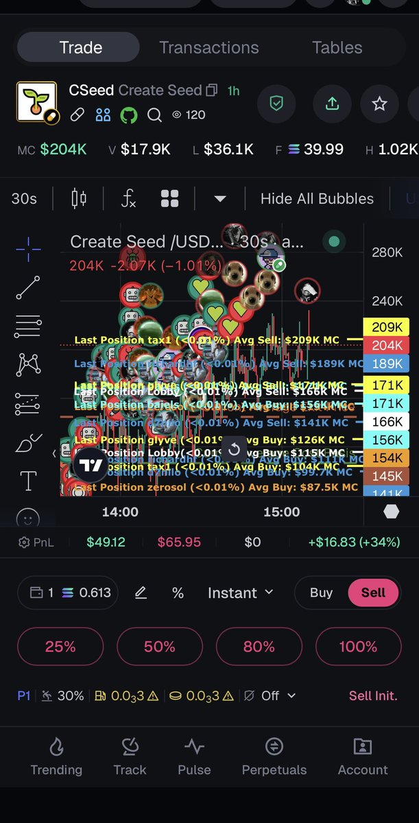 axiom on the phone is a menace.