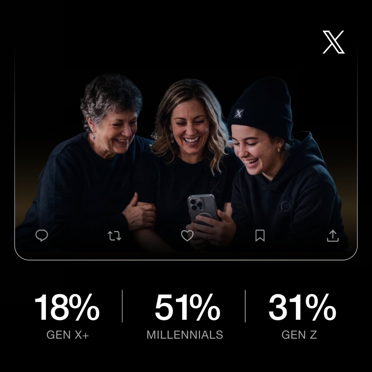 In honor of International Women’s Day, we are honoring the diverse and dynamic community of women on X.