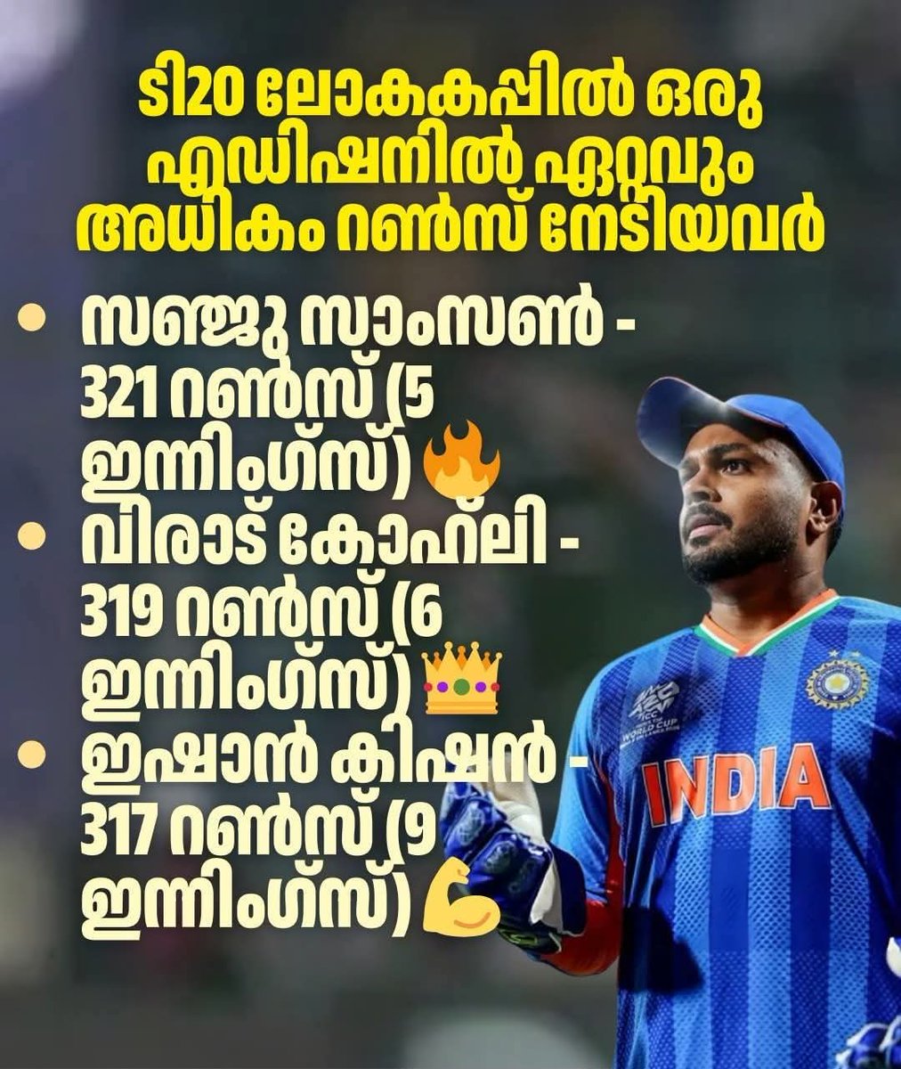 sreejithp82's tweet photo. https://t.co/aeu9clRIKs