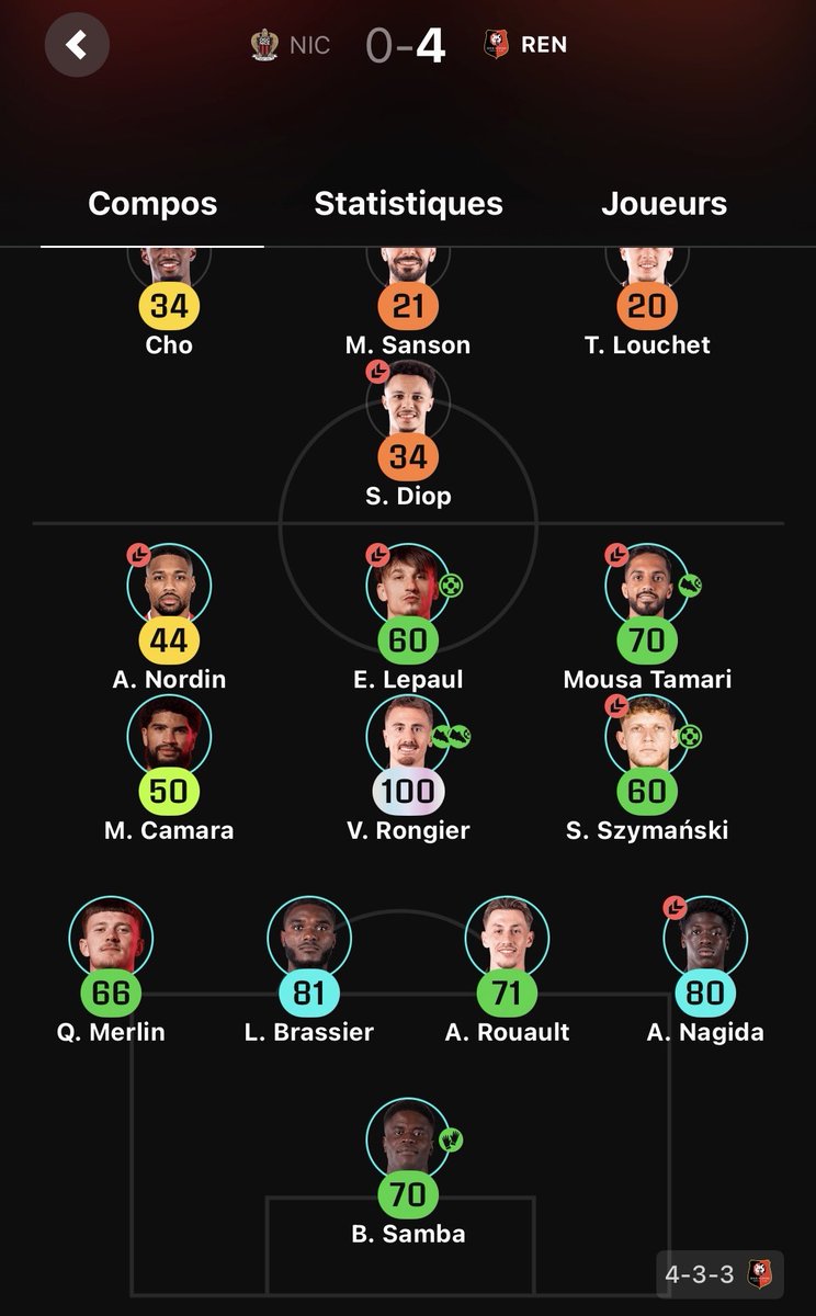 SorareSRFC tweet media