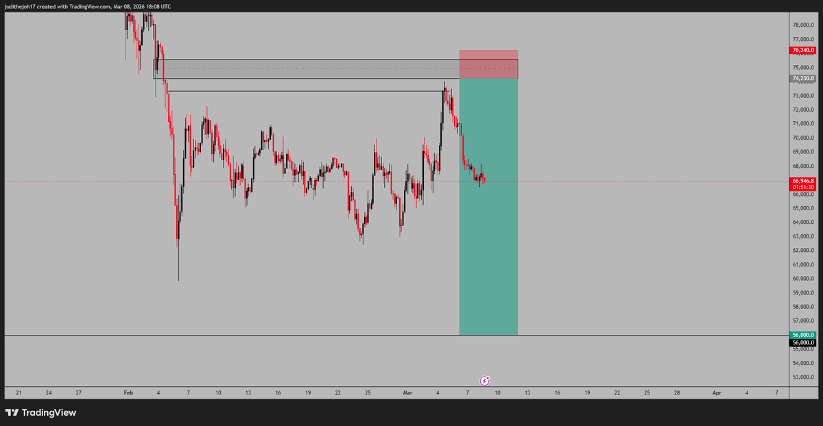 Smart Tech tweet media