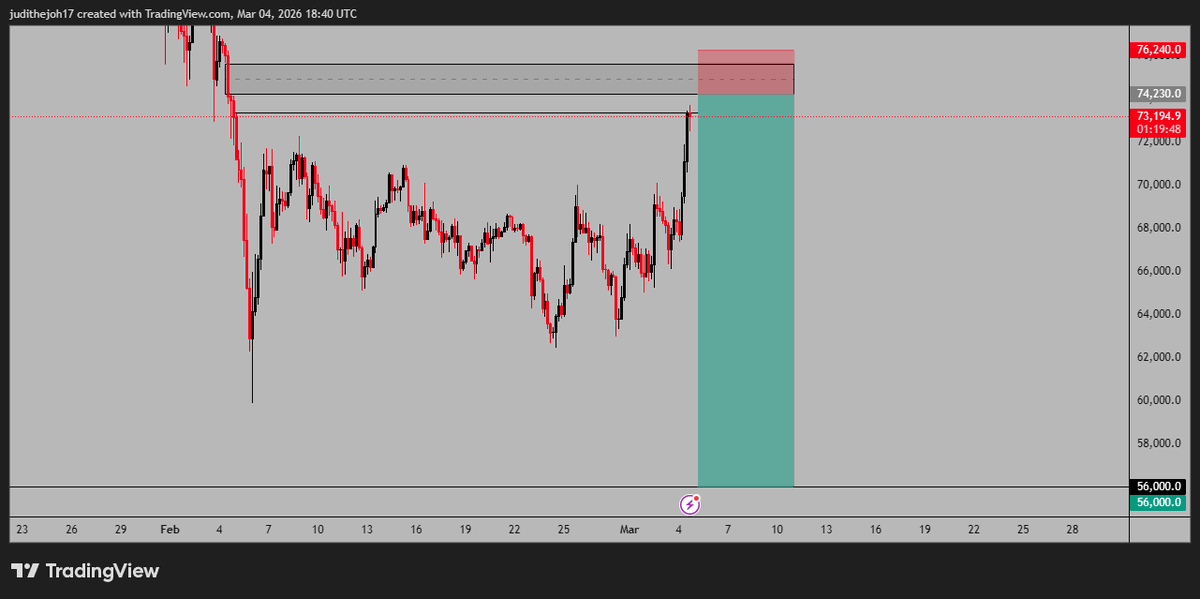 Smart Tech tweet media