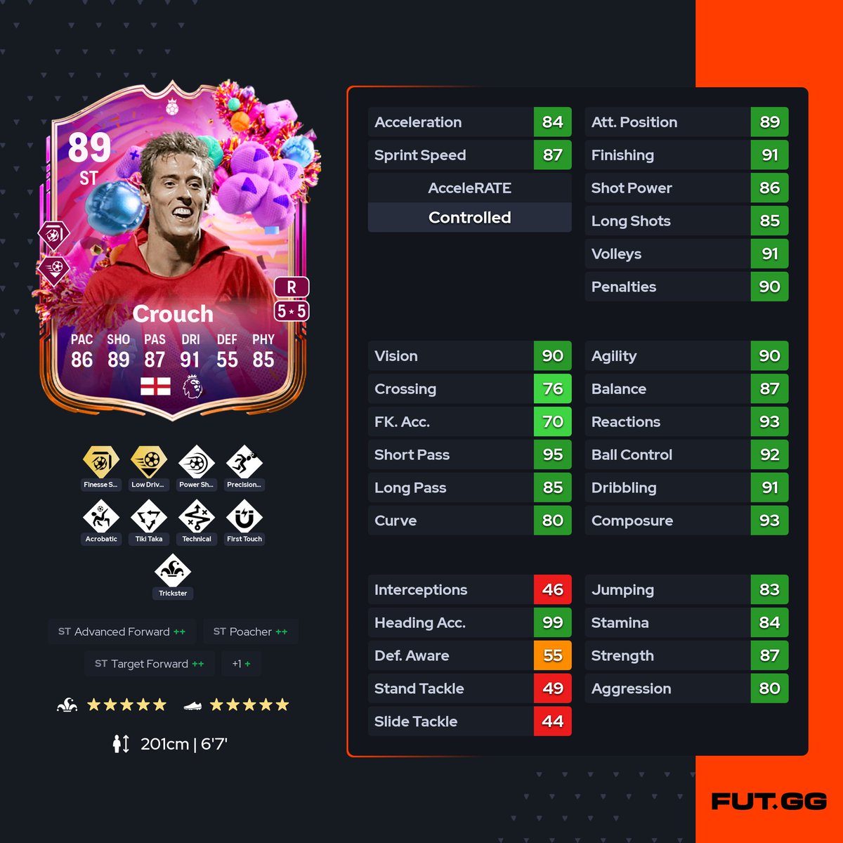 UPC Academy tweet media