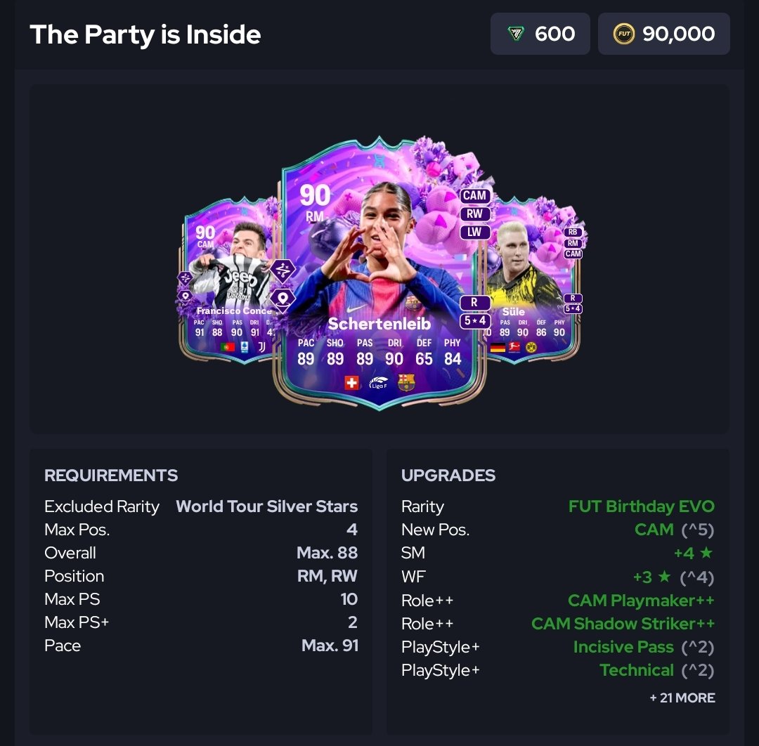 UPC Academy tweet media