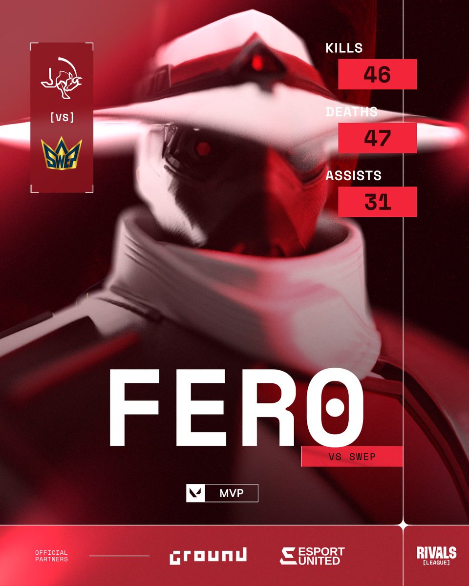 RIVALS VALORANT tweet media