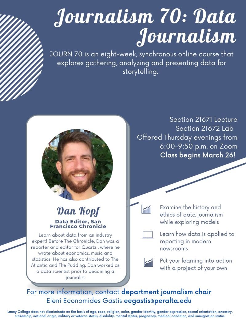 Dan Kopf tweet media