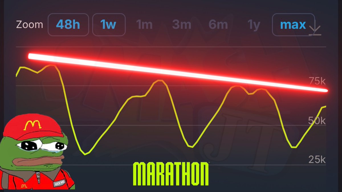 Smash JT tweet media