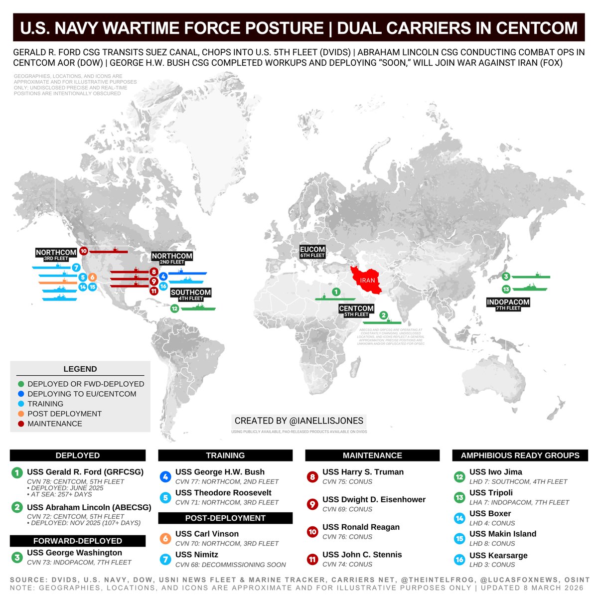 Ian Ellis tweet media