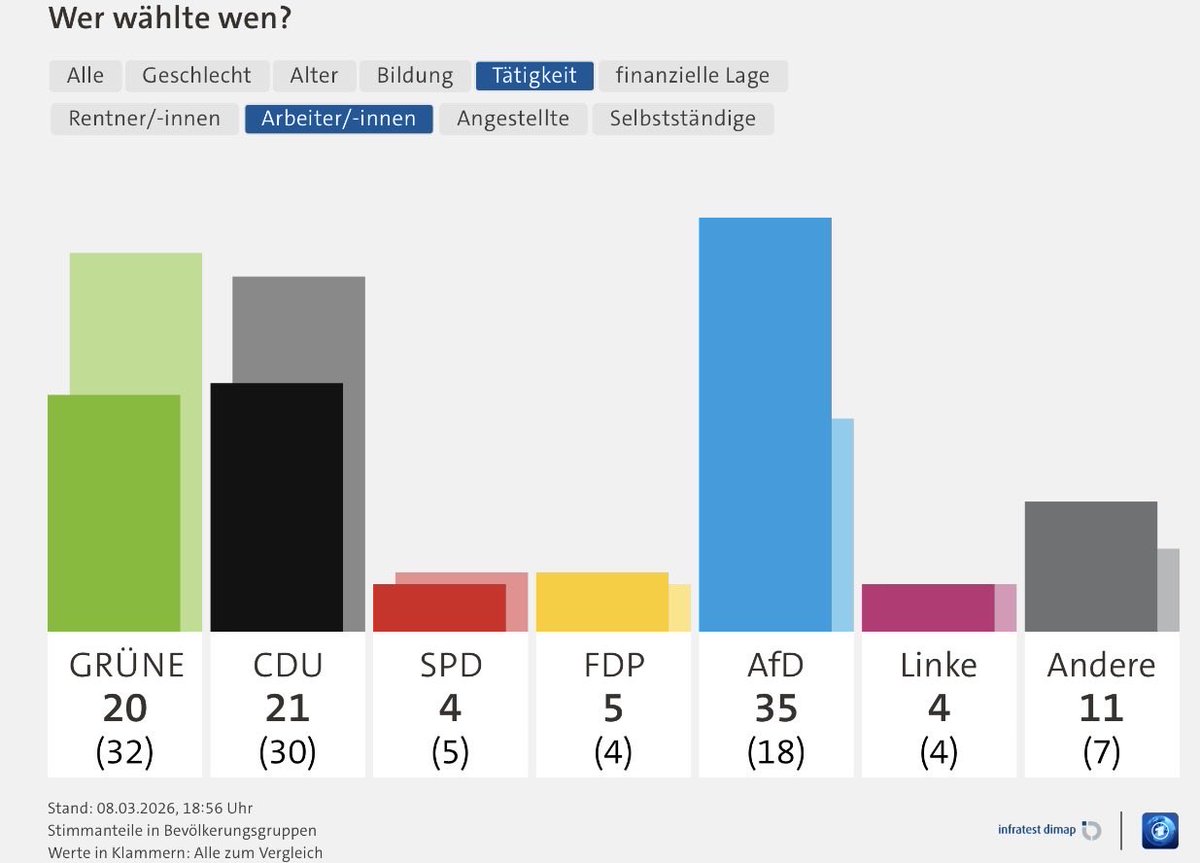 Sebastian Friedrich tweet media
