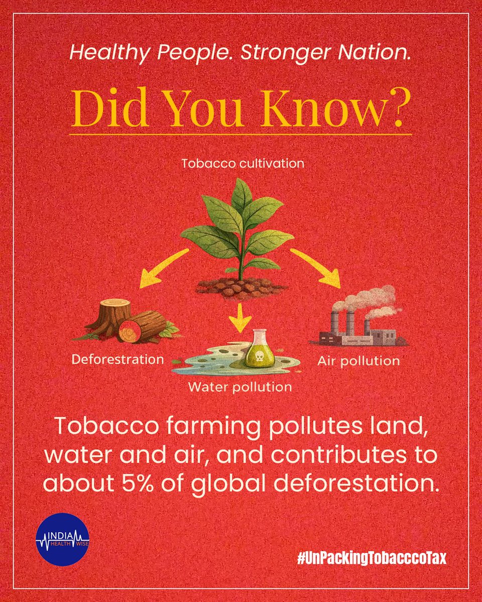 Unpacking Tobacco Tax Myths: 
Tobacco production affects more than just health. From land clearing for cultivation to pollution during processing, the environmental footprint of tobacco extends across ecosystems and communities.

Healthy People. Stronger Nation.
#TaxForHealth